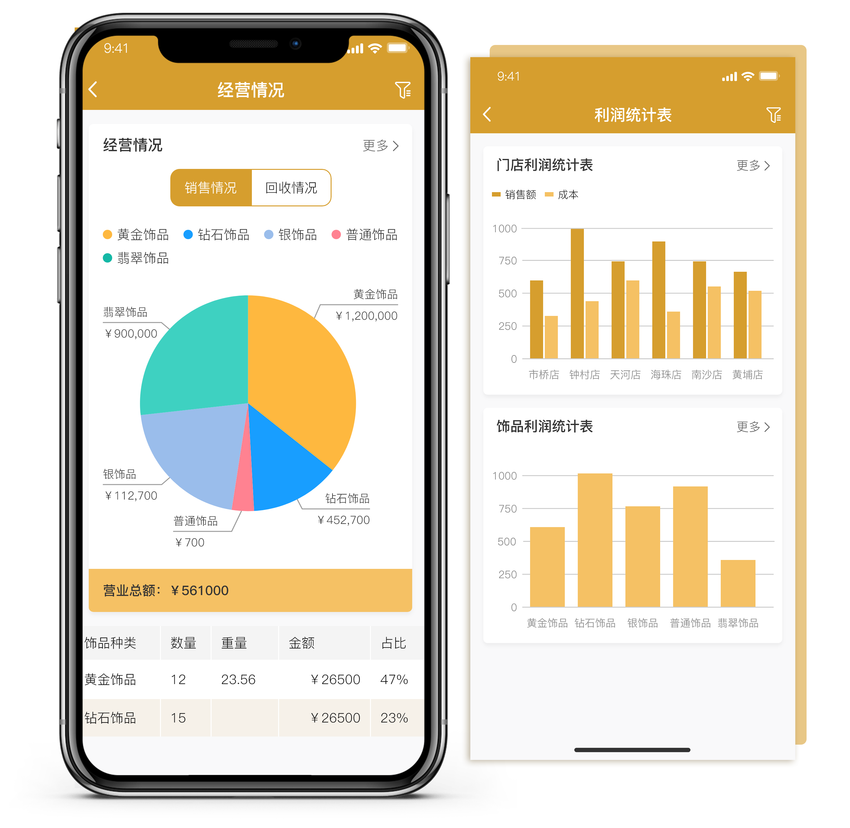 老板手機看報表