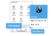 熱門資訊圖