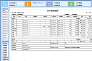 熱門(mén)資訊圖
