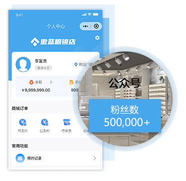 眼鏡店